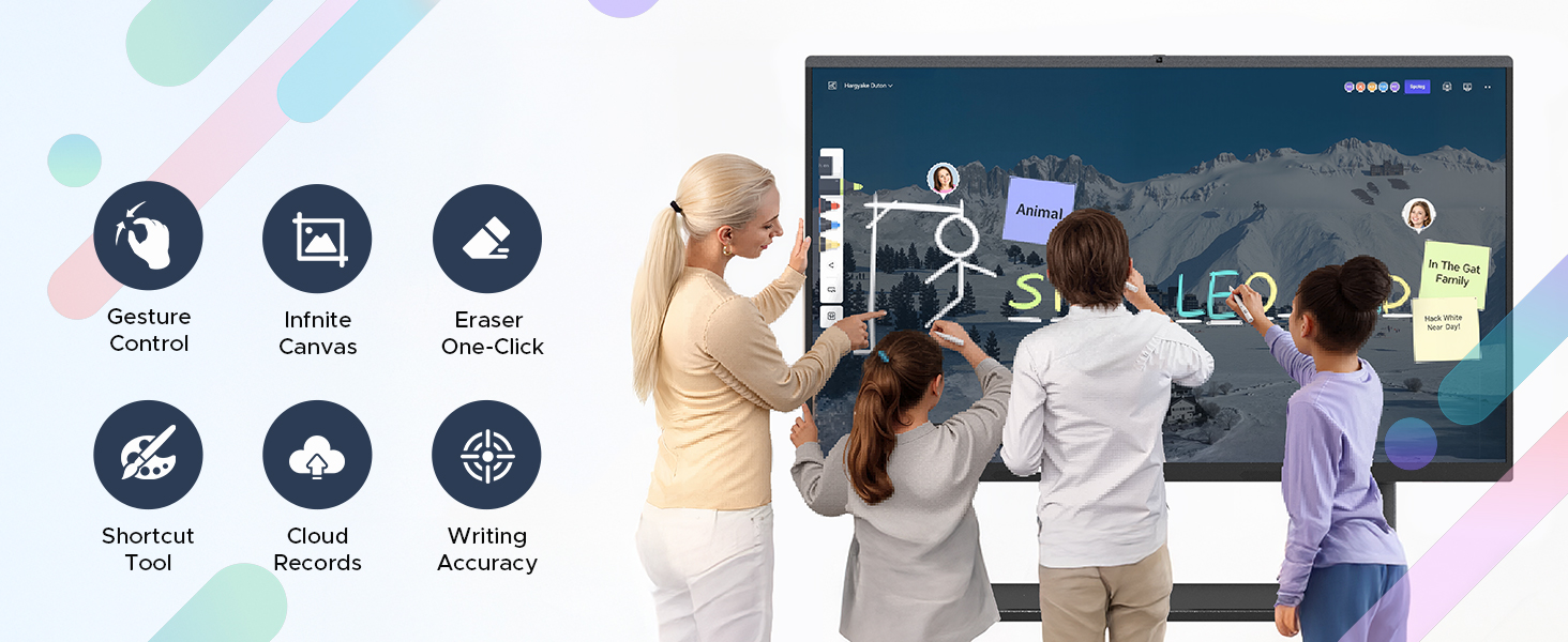 smart board