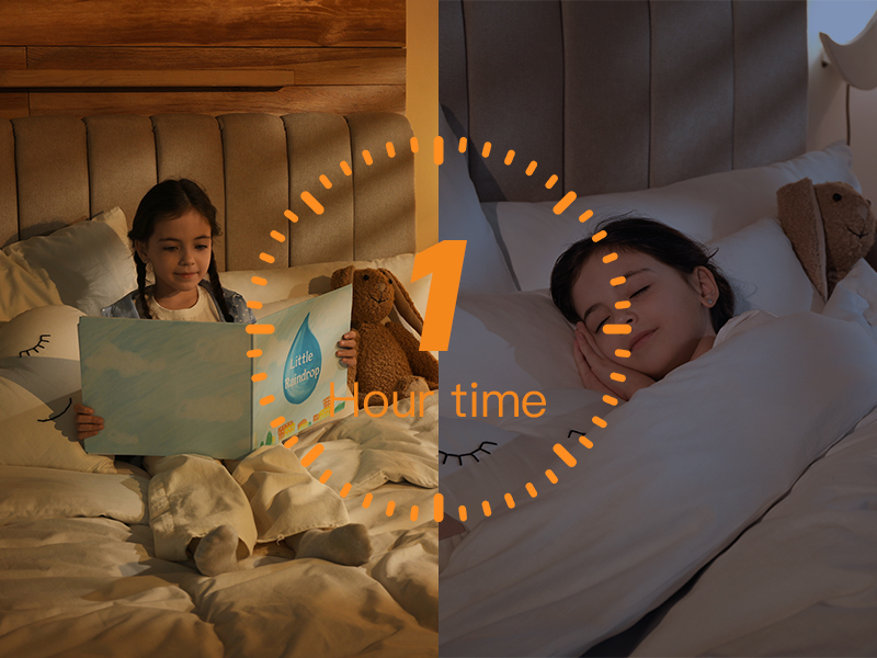 1 Hour Timing