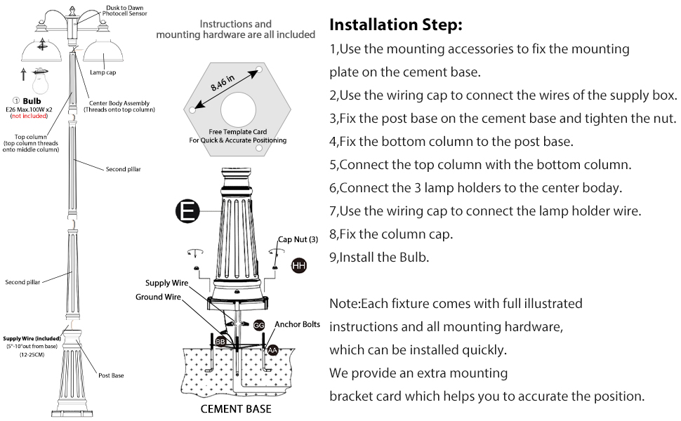 Installation Methord