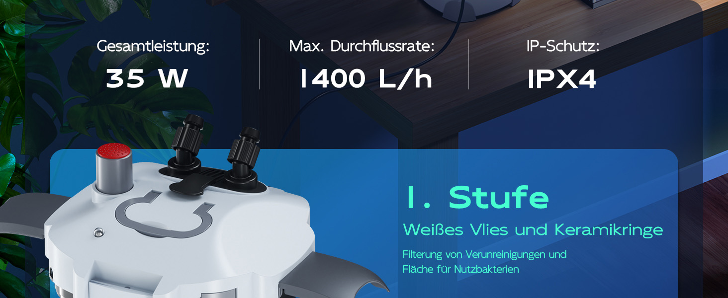 Der Text lautet „35 W“, „1400 L/h“, „IPX4“, „1“. Stuff“. Blau getöntes Produktinformationsdisplay mit technischen Daten für Geräte, die mit Wasser zu tun haben.