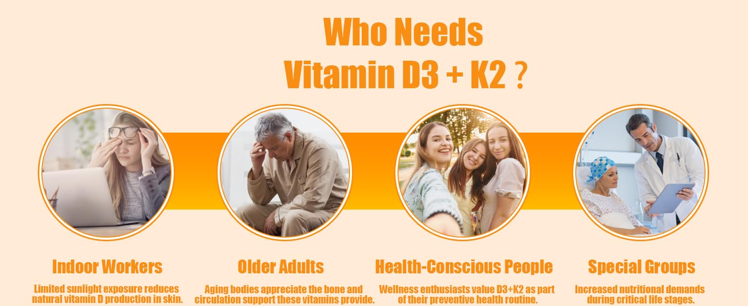 Who Needs Vitamin D3 + K2?