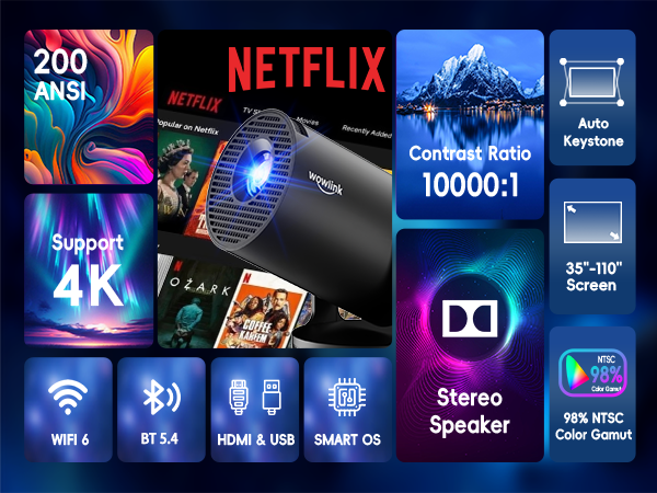 Werbebild für einen Projektor mit 4K-Unterstützung, 200 ANSI-Lumen, Netflix-Kompatibilität, Kontrastverhältnis 10000:1, automatischem Keystone, 35