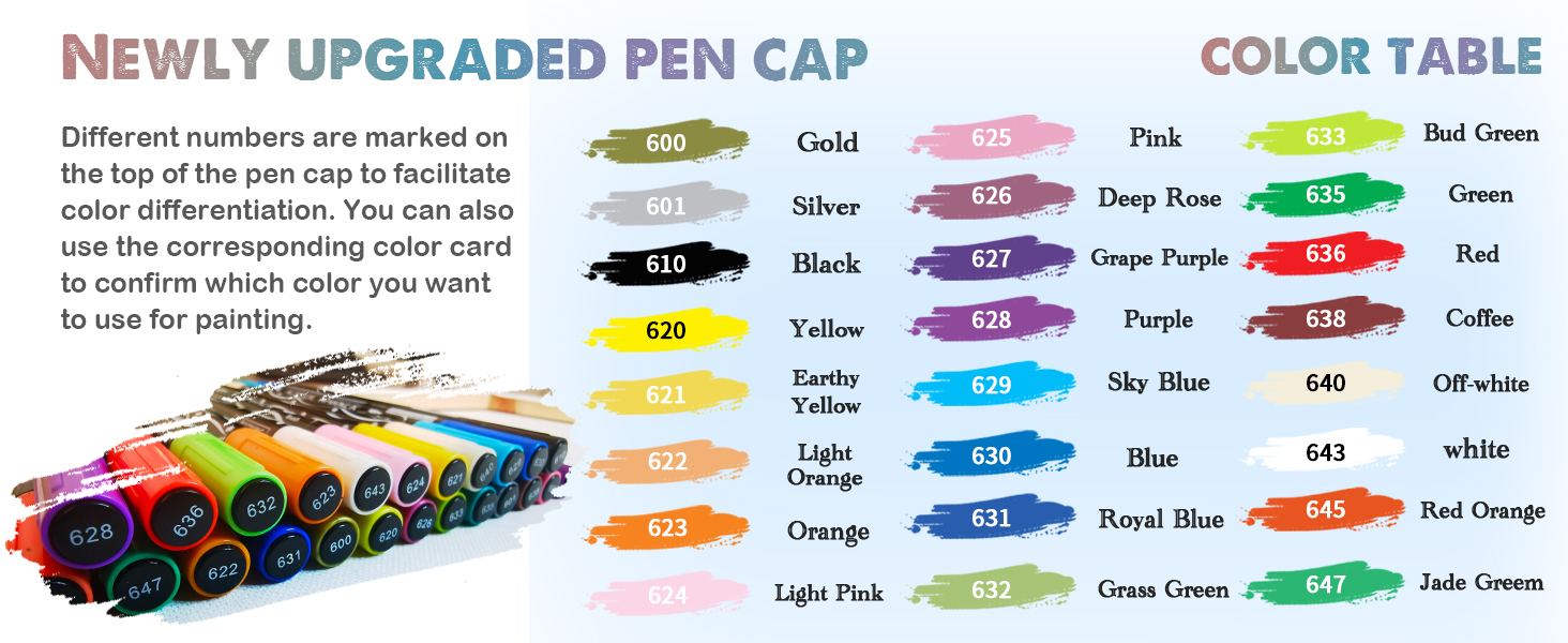 acrylic paint acrylic paint pens acrylic paint markers