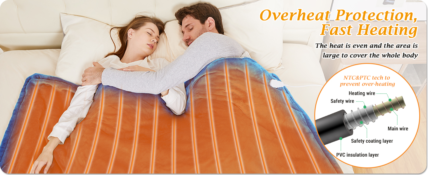 Mia&Coco Electric Heated Blanket Throw Flannel Sherpa Fast Heating