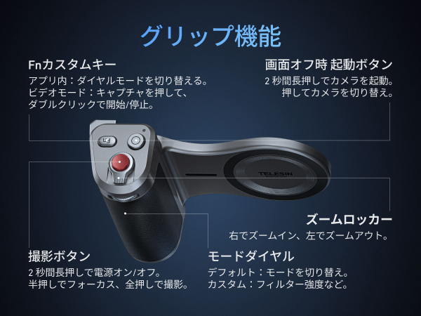 【新品未使用】TELESIN iPhone17 PRO用グリップ 3200mAh Amazon | TELESIN マグネット カメラグリップ & 冷却ケース