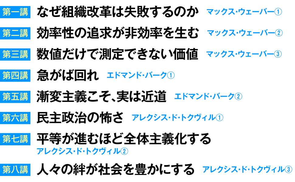 組織改革 失敗 マックス・ウェーバー 効率性 追求 非効率 数値 測定 価値 エドマンド・バーク 漸変主義 民主政治 アレクシス・ド・トクヴィル 平等 全体主義化 絆 社会
