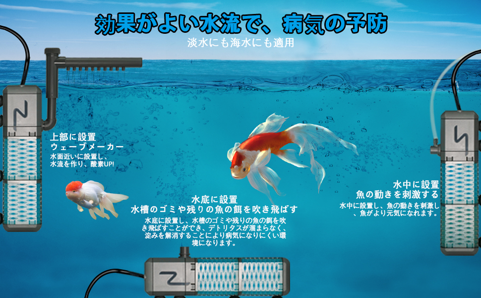 水槽セット 23L エアーポンプ フィルター 人口水草 餌 カルキ中和剤等計9点 水作 飼育セット コア S 5点セット エアポンプ・投込