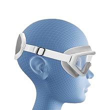 Adjust Goggles to a comfort fitting