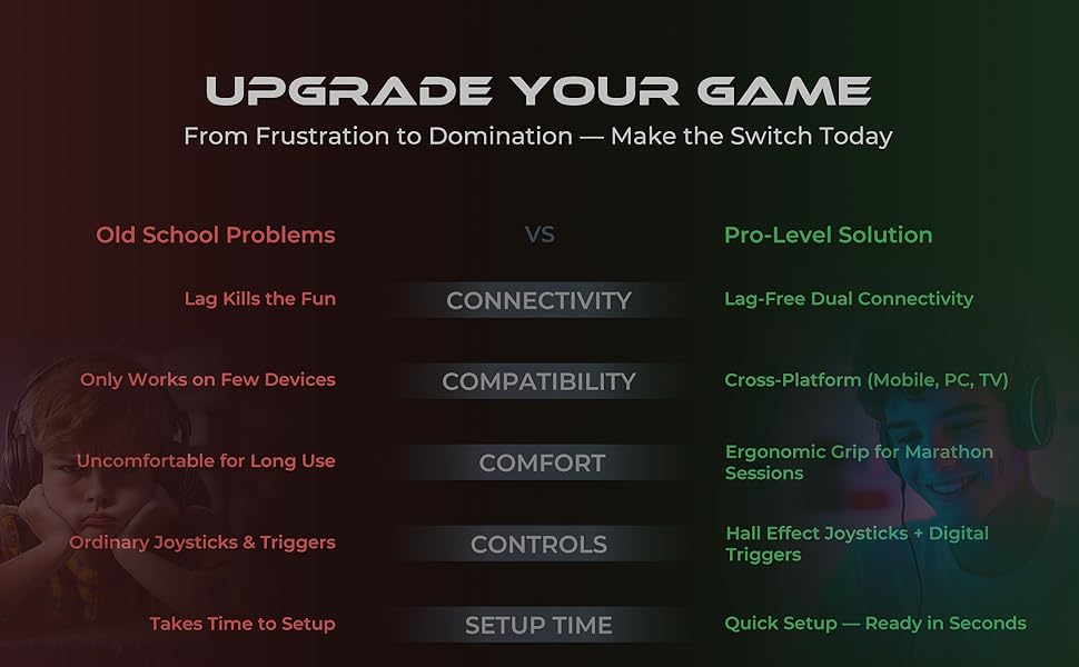 Nextech Klutch One Gamepad