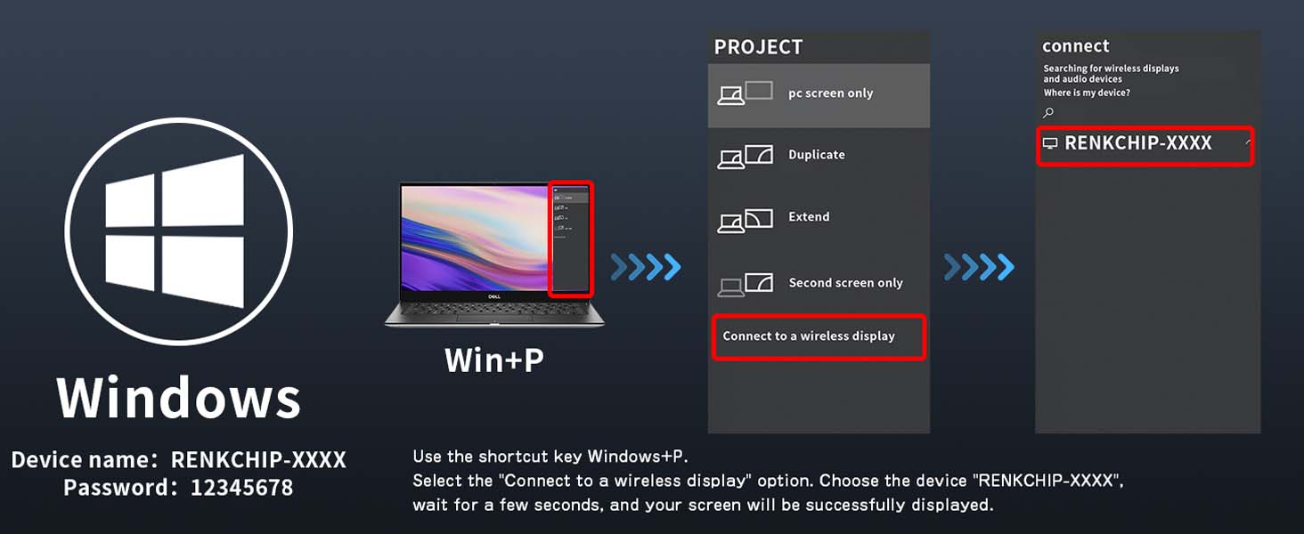 wireless hdmi transmitter &amp; receiver