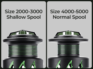 fishing reel
