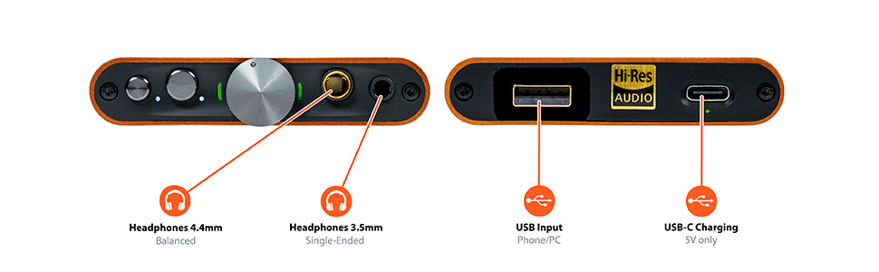 【ポタアン】ifi audio hip dac 2 + accessories iFi Audio hip-dac2 Gold Portable USB DAC/Amp | HeadAmp