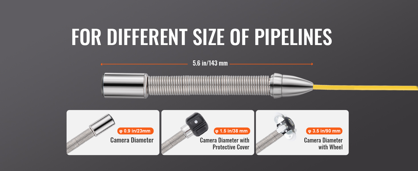 Il testo dice «PER DIVERSE DIMENSIONI DI PIPELINE». Illustrazione che mostra gli strumenti di misurazione e le attrezzature per la pulizia dei tubi con schema di colori arancione e grigio.