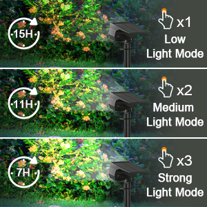 3 Optional Lighting Modes &amp; Dusk to Dawn Working Time