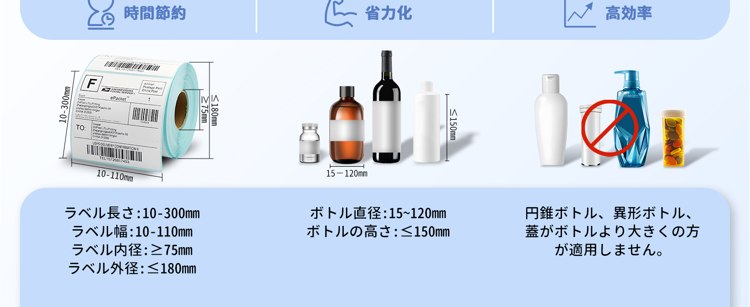ボトルラベラー　適用範囲