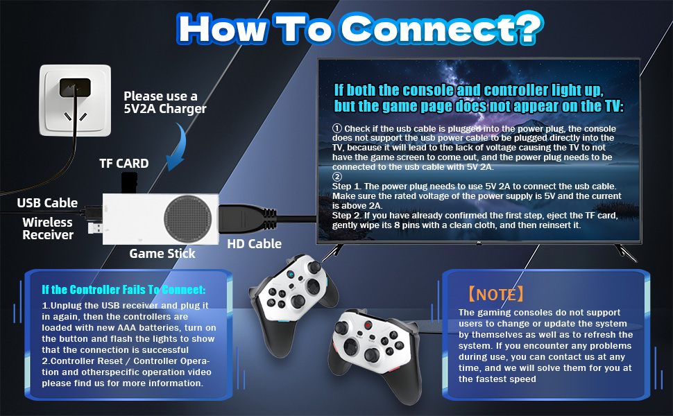 arcade game console,arcade console,4k game stick,game stick pro,game stick lite,game stick 4k