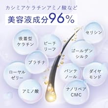 Spaniq、Spanike、Nanoglo治療。