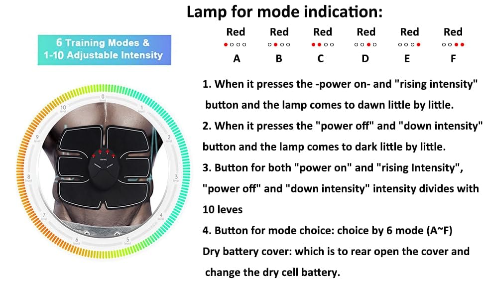 Abs Stimulator Fitness Belt