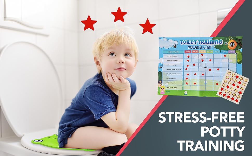 Frog Folding Toilet Seat for Toddlers Bundled with Toilet Training