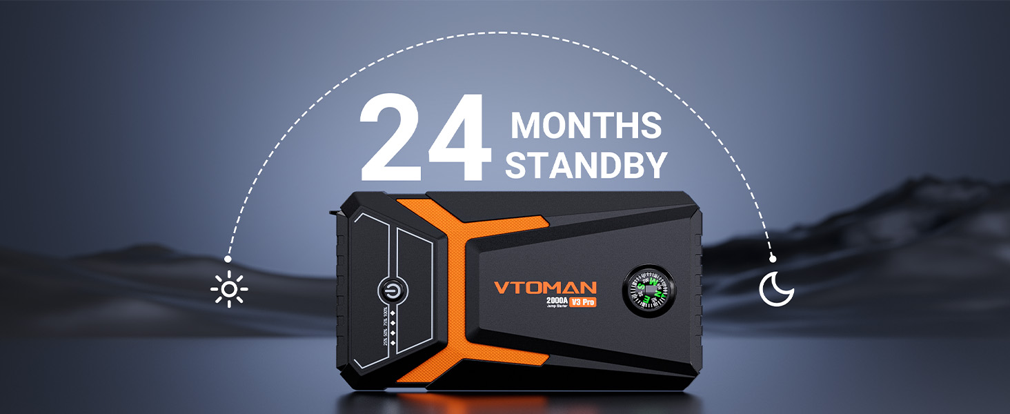 24 months standby