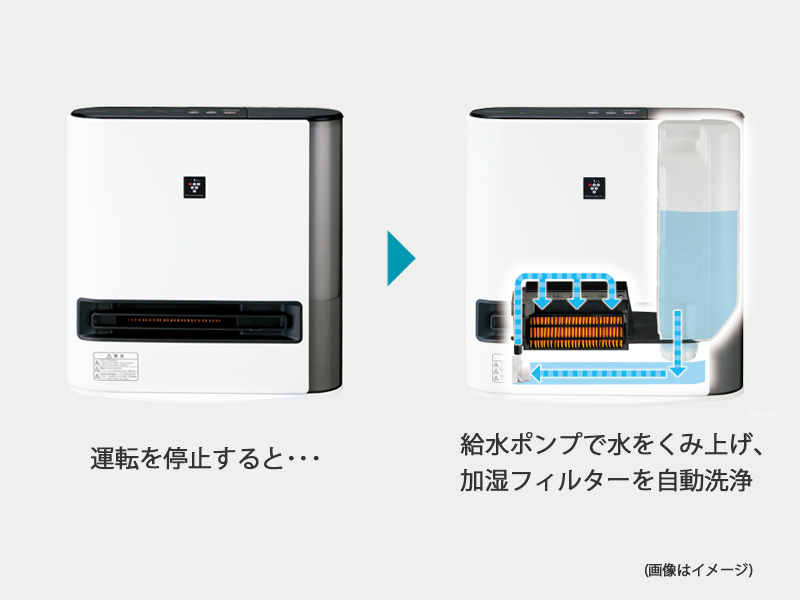 超美品の HX-PK12-W 展示品未使用 専用箱無し 24年2月まで保証あり