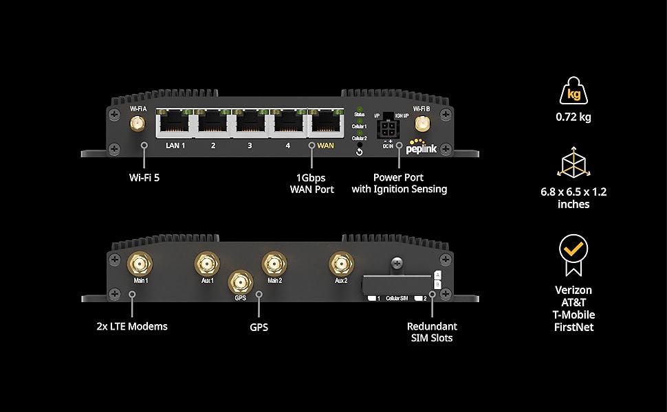 Peplink Dual LTEA Cellular Router UBR Plus Wireless Wifi 5