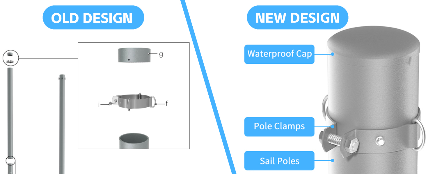 miveda sun shade sail poles