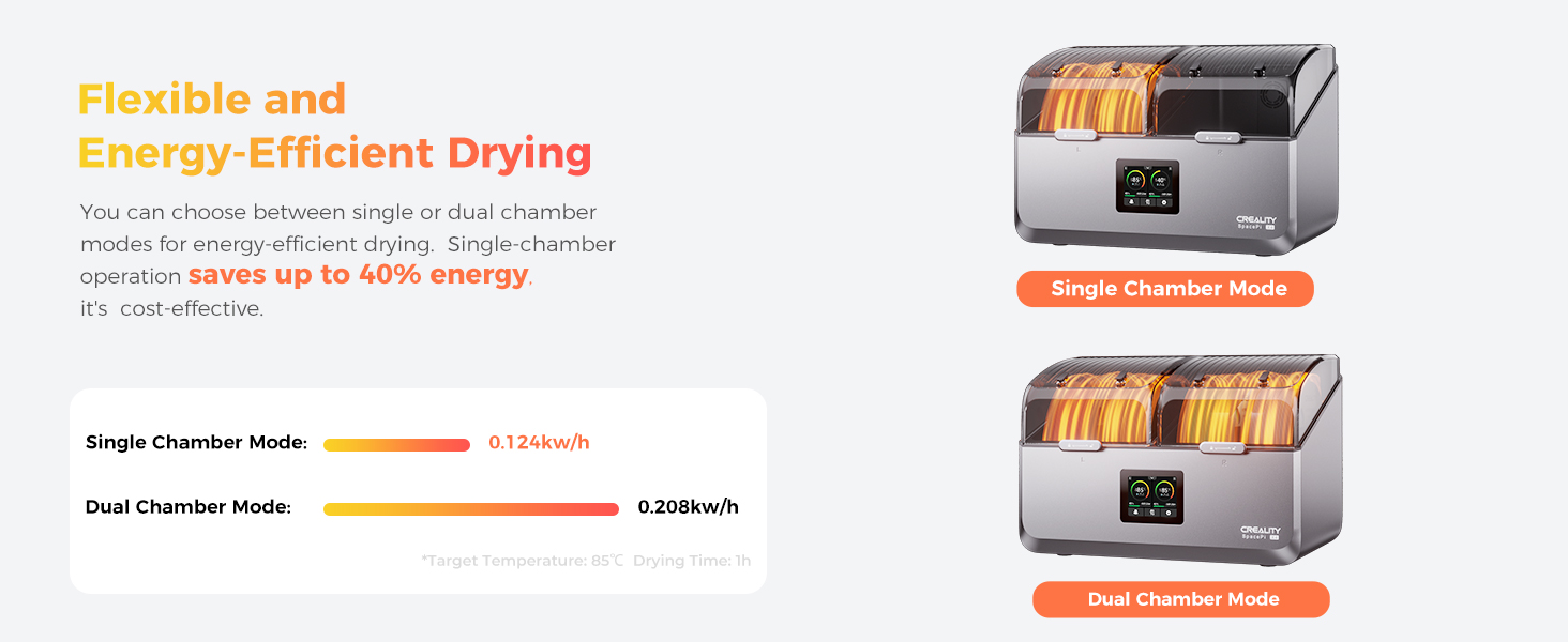 Official Creality Filament Dryer 4 Spools-Christmas Gifts, Space Pi X4 Filament Storage Box, 85℃ Max Temperature, Dual Independent Heating Chambers, Power Saving for PLA PETG ABS TPU ASA PC PA PAHT 11 filament dryer