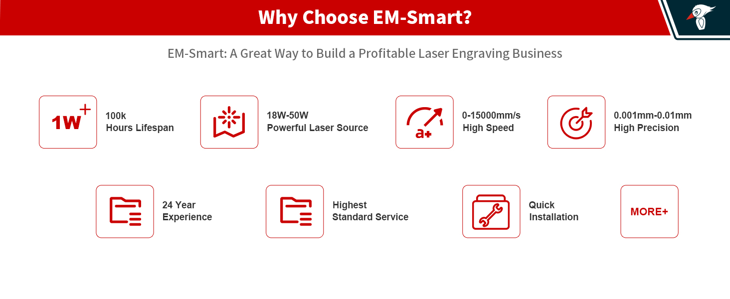 Em-Smart 20W Portable Fiber Laser Marking Machine Color Gray 10 1