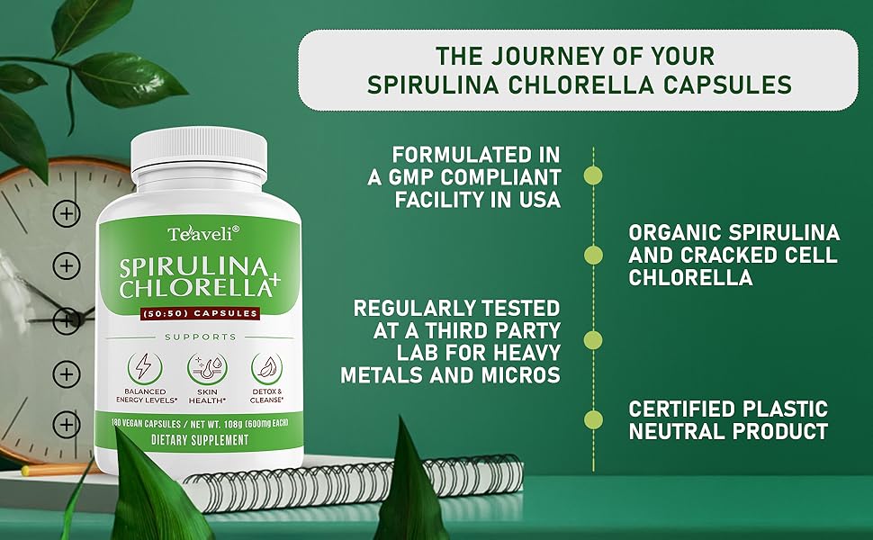 Spirulina and Chlorella Capsules Organic Chlorophyll