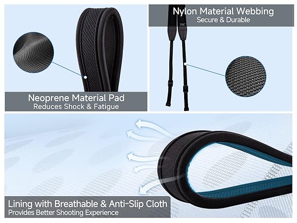 Amazon.com : JJC Soft Camera Neck Shoulder Strap for Sony ZV