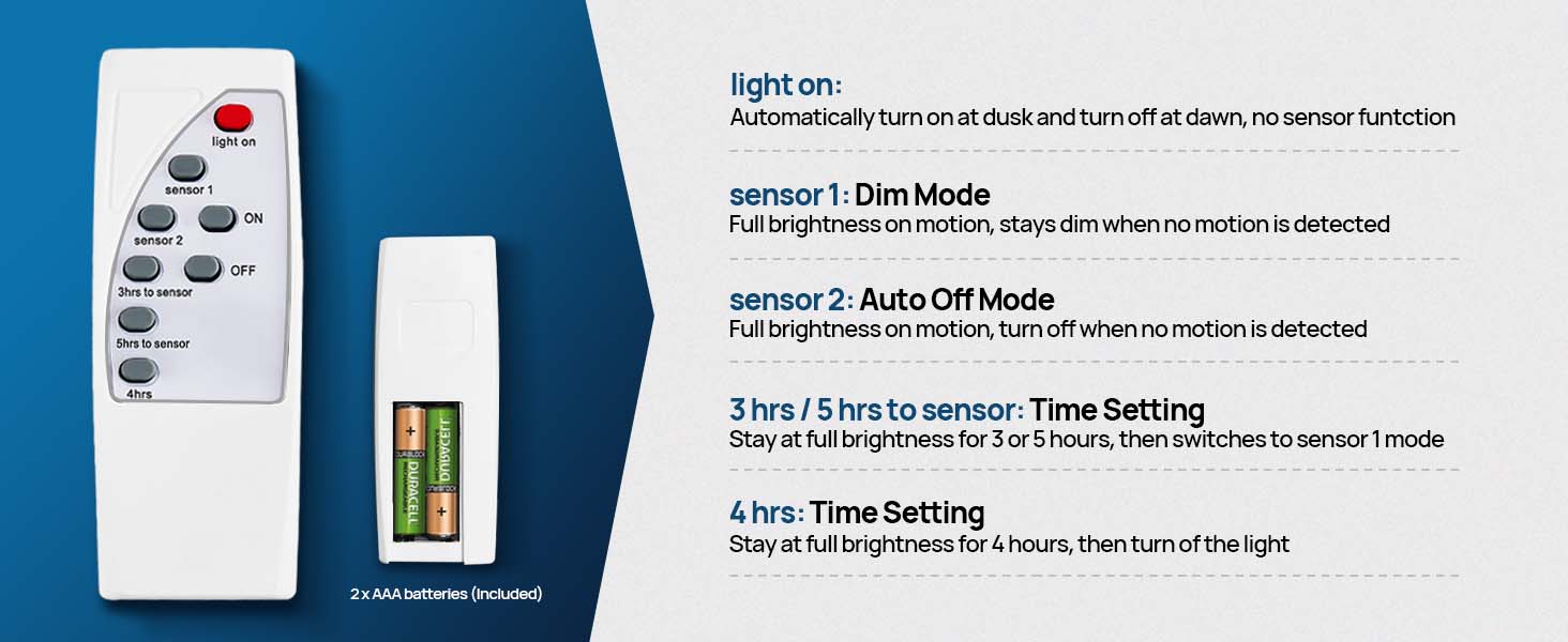 remote control
