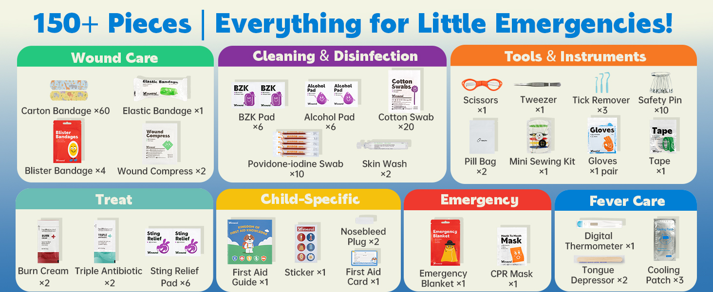 Guardian pal pouch C