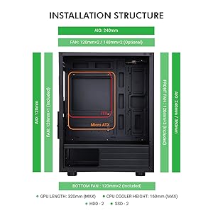 Gladius M4 ( Black ) - Installtion Structure