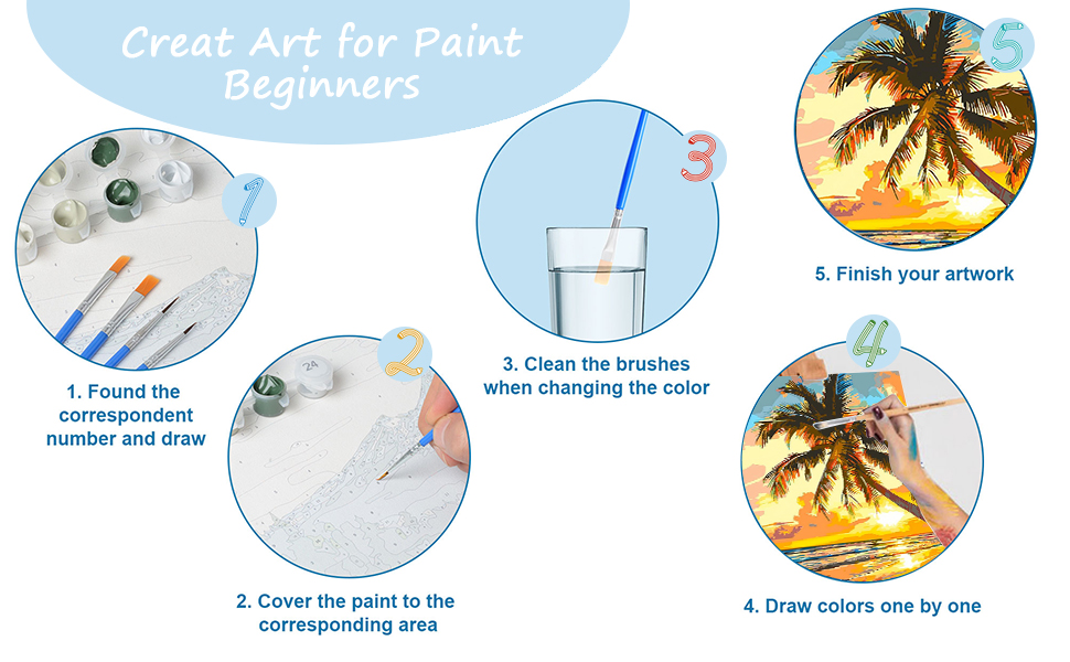How to Create Paint by Numbers Kit for Beginners