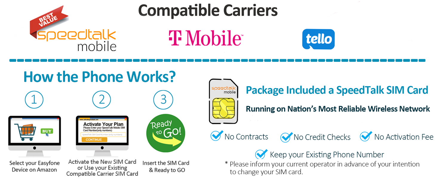 carriers