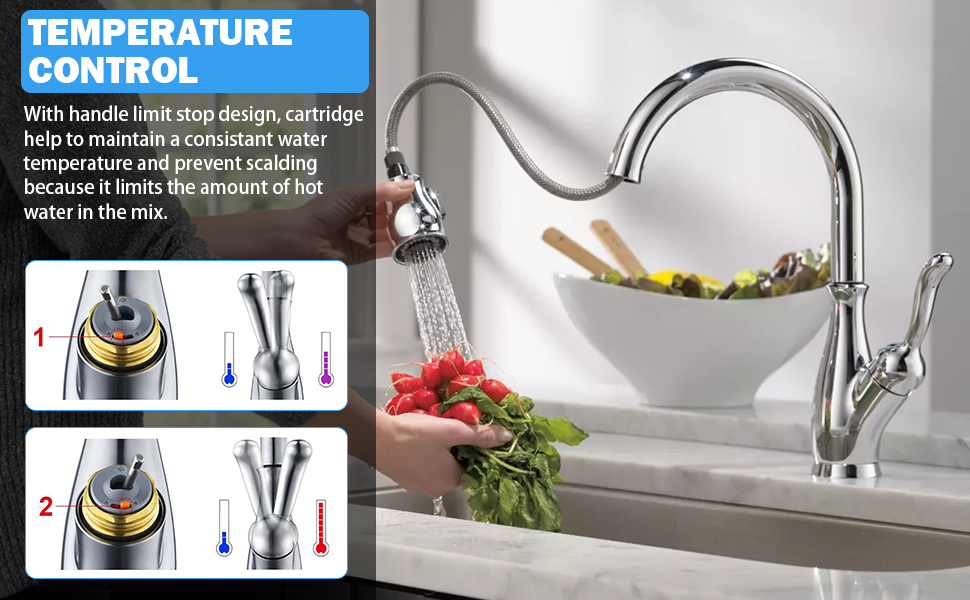 RP50587 Delta Cartridge Valve Replacement for DST Single Handle Kitchen