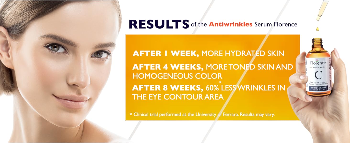 1464x600 Siero 2024 UK Slider Face Serum Florence 1