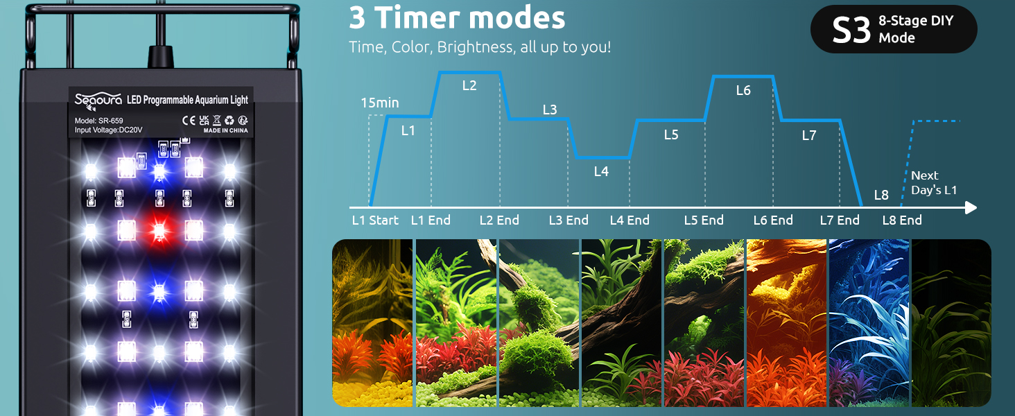 Seaoura LED Aquarium Light DIY Mode