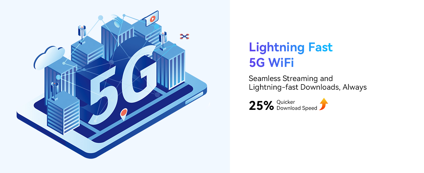 5G WiFi