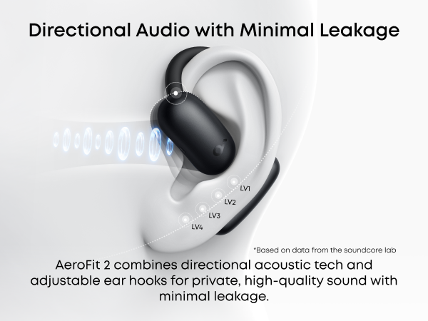 Amazon.com: soundcore AeroFit 2 by Anker, Open-Ear