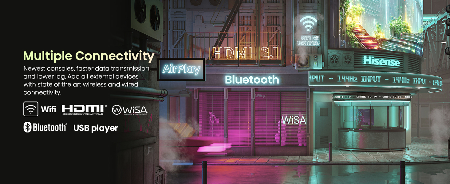 Multiple Connectivity