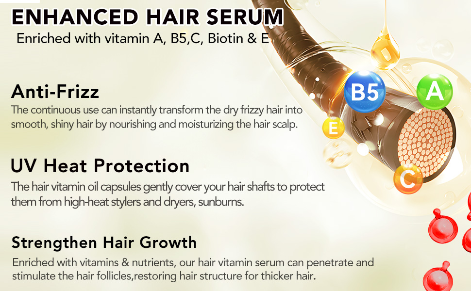 Enhanced hair serum for anti-frizz, UV heat protecion, strengthening hair growth