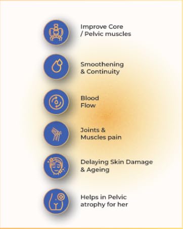collagen peptides, collagen powder for women, skin radiance collagen, carbamide forte collagen,