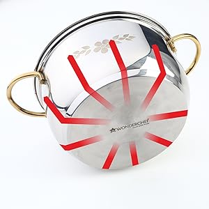 Even-Heat-Distribution