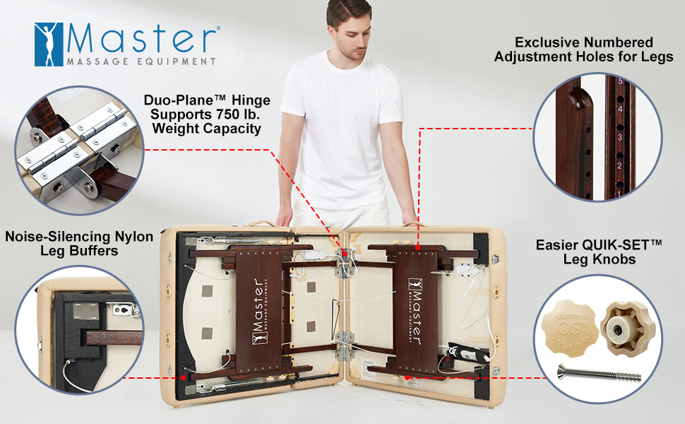 Master Massage Tables