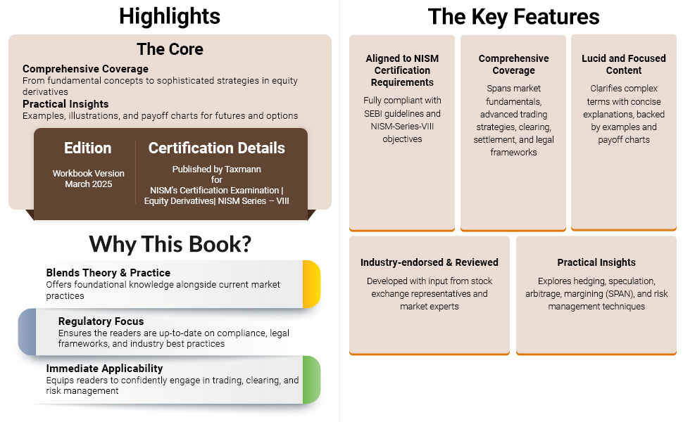 ビジネス・経済 Advanced Equity Derivatives Advanced Equity Derivatives: Volatility and Correlation | Wiley