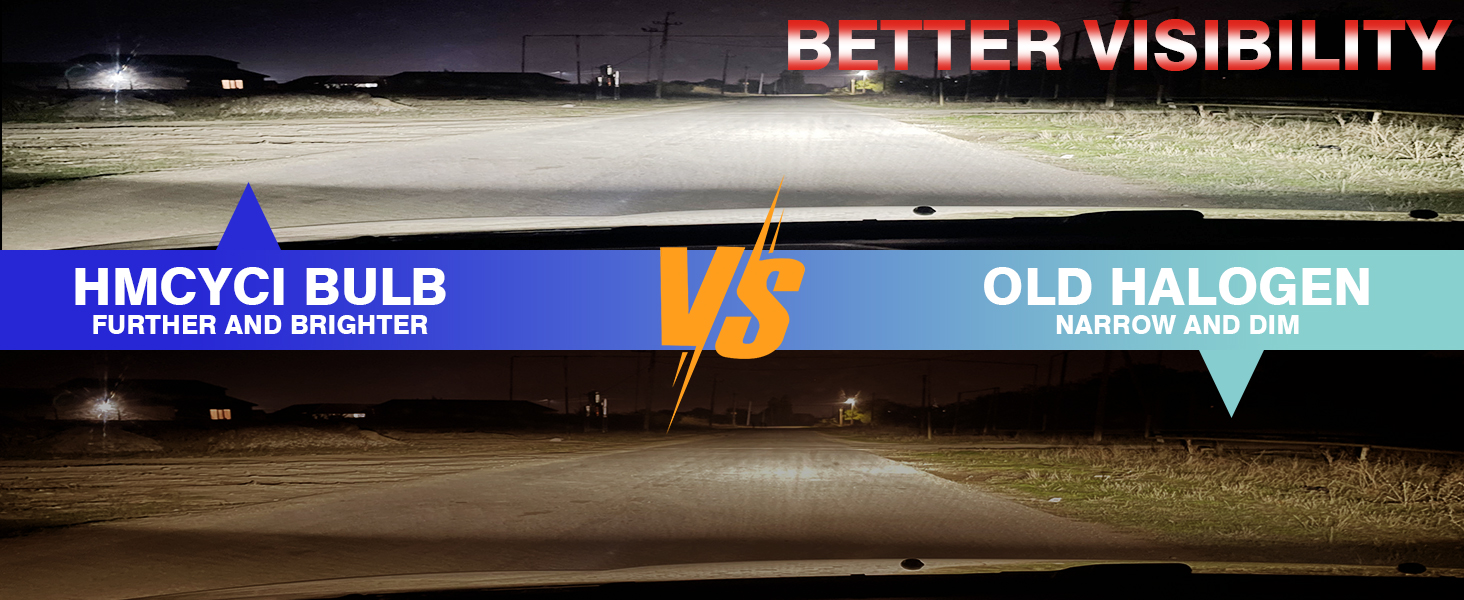 HMCYCI Halogen Headlight Bulbs for Chevy Avalanche 2007