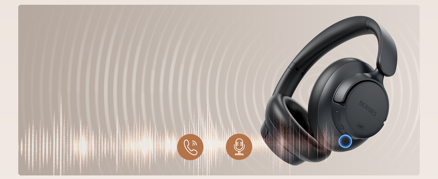 Noise Cancelling Headphones with Transparent Modes Bluetooth Headphones Wireless Bluetooth with Mic