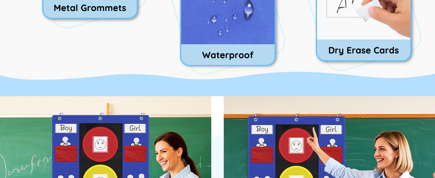 Classroom Behavior Chart